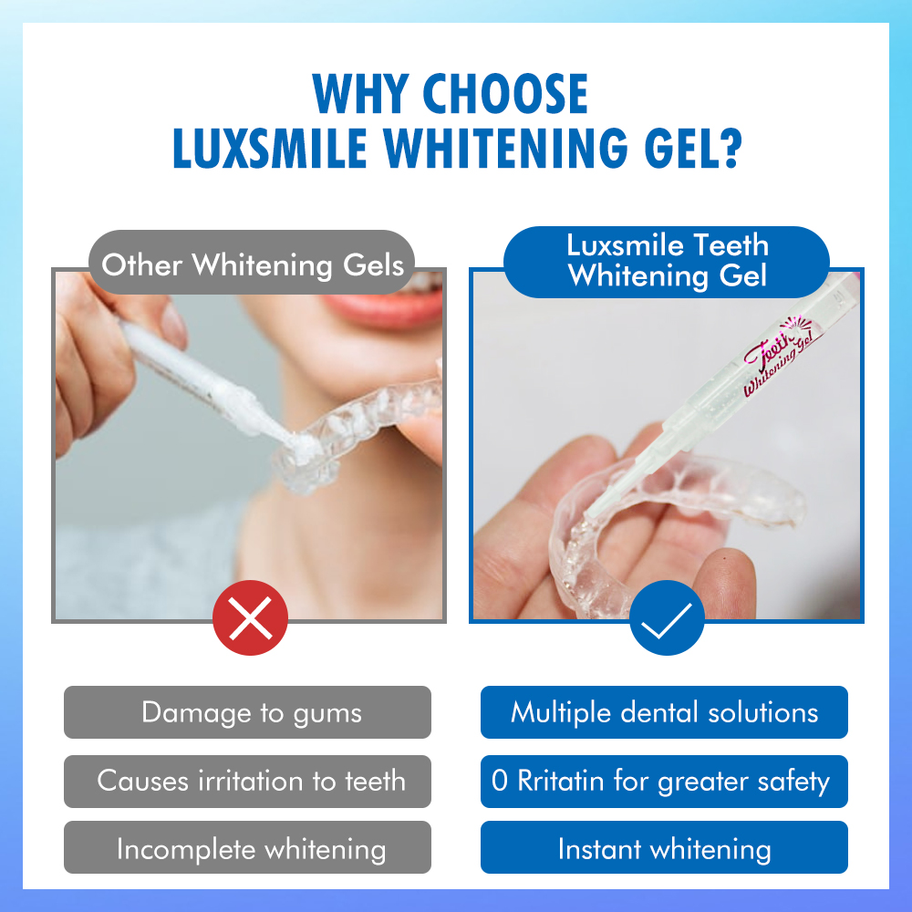 เจลฟอกสีฟัน PAP หรือ 35%CP เจล - Teeth Whitening From Home บทวิจารณ์และราคา
