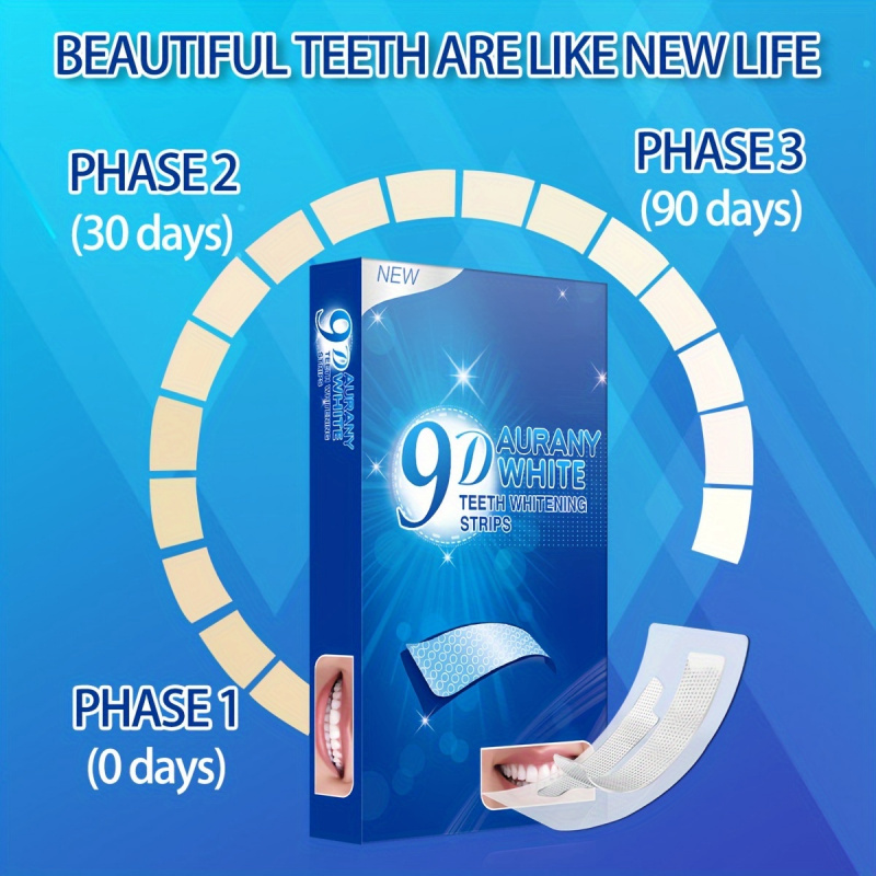 แถบฟอกสีฟัน Aurany White 9D 21 - Teeth Whitening From Home บทวิจารณ์และราคา