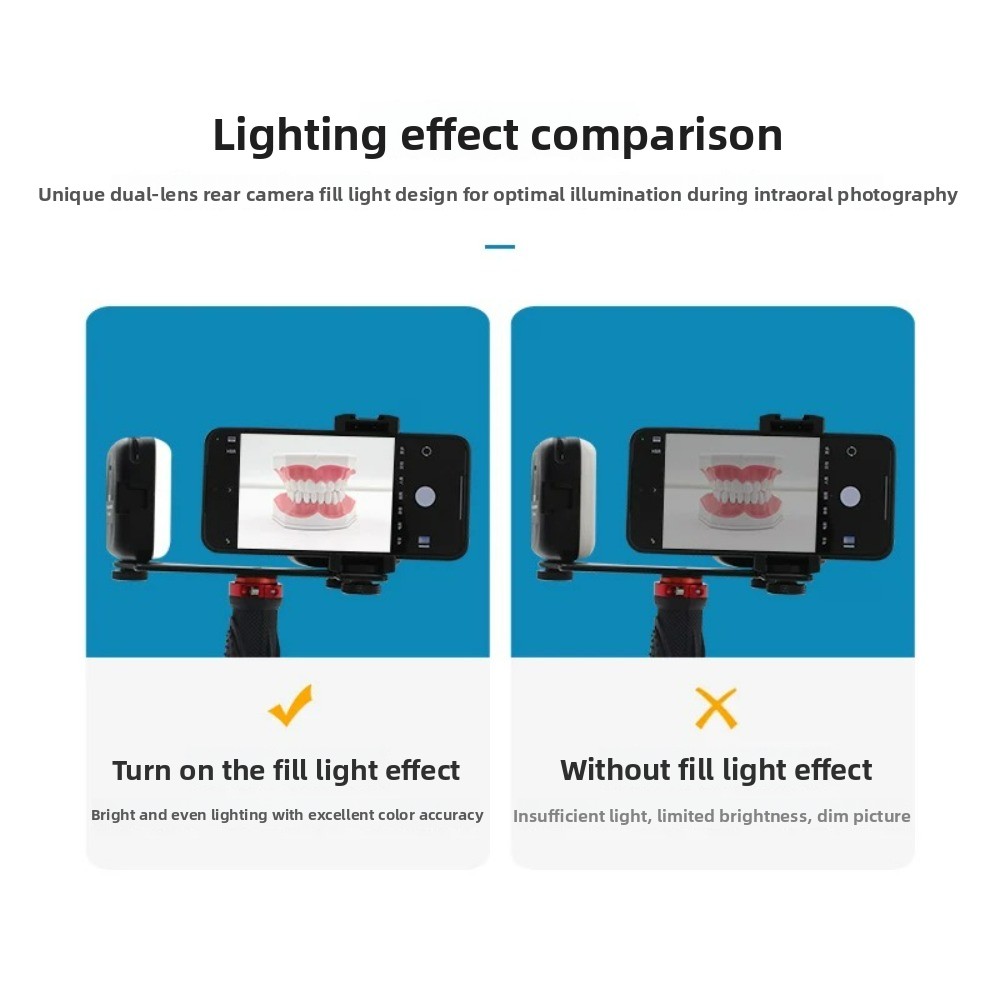 ไฟถ่ายภาพทางทันตกรรม, แฟลช LED - Teeth Whitening Led Kit บทวิจารณ์และราคา
