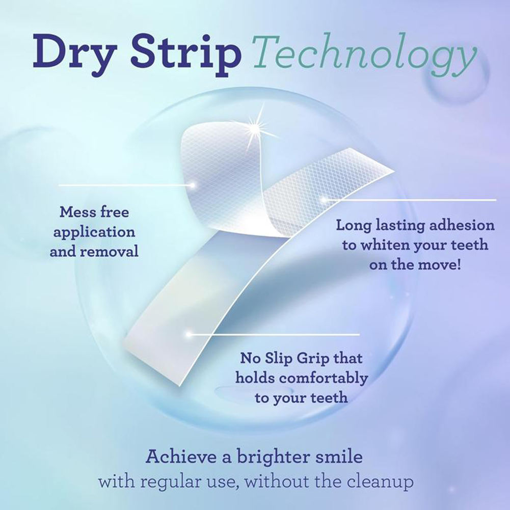 แผ่นฟอกสีฟันน้ำมันมะพร้าว 1/2/ - Teeth Whitening With Coconut Oil บทวิจารณ์และราคา